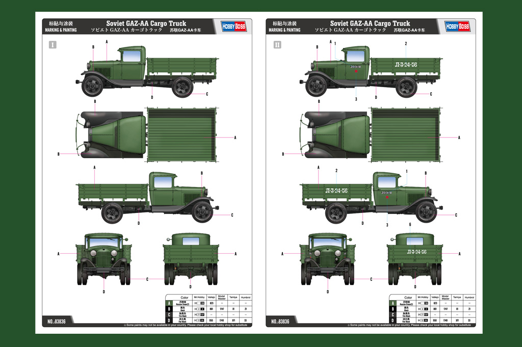 Kit Modèle Hobbyboss 1/35 – Camion Soviétique GAZ-AA – Réf 83836 – Maquette Plastique à Monter – Neuf