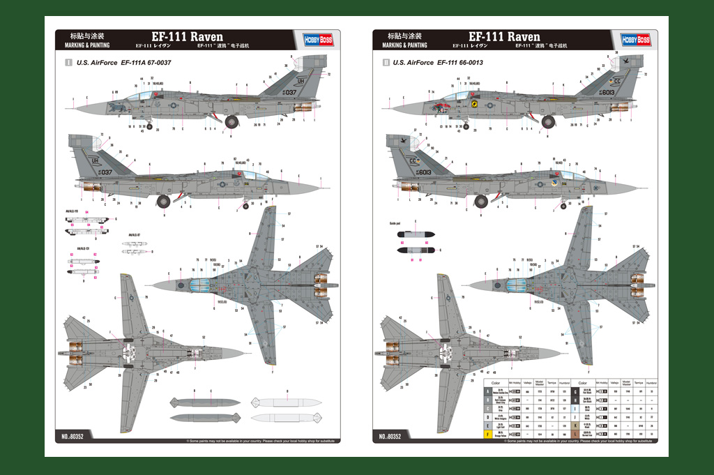 Airforce contract dissertation