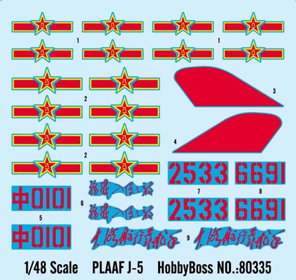 Chinese Peoples Liberation Army Force J-5 80335-1:48-HobbyBoss