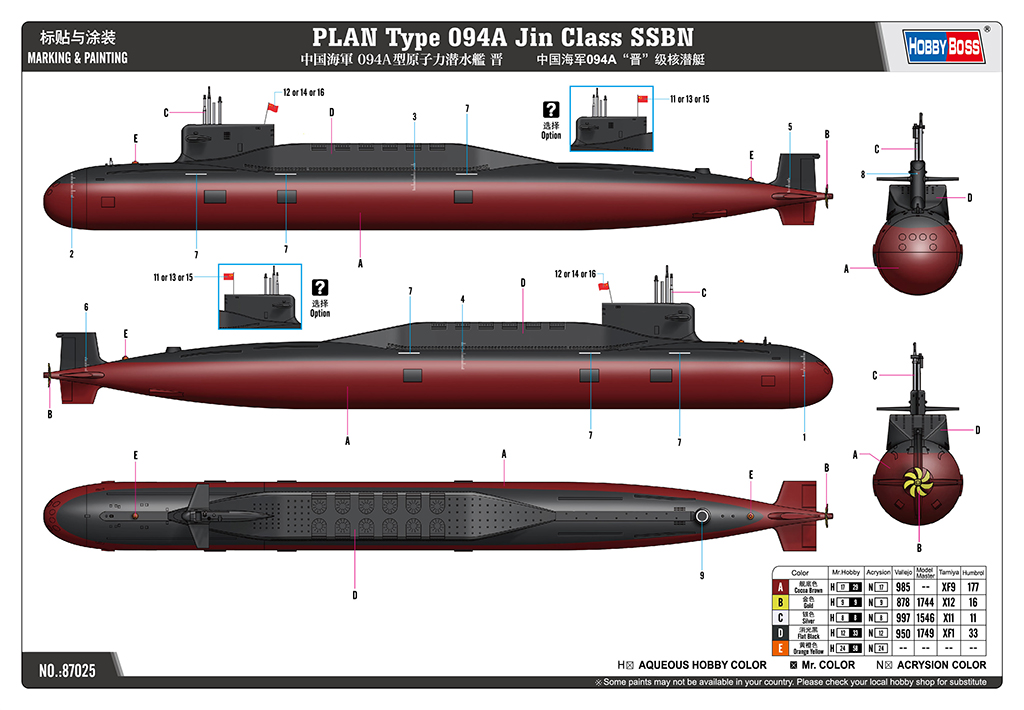 PLAN Type 094A Jin Class SSBN 87025-1:700-HobbyBoss PLAN Type 094A Jin Class SSBN 87025-1:700-HobbyBoss